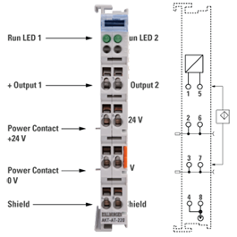 KAS Analog output 2 Ch medium
